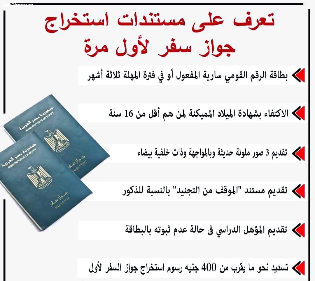 مع الناس نيوز | تعرف على مستندات إستخراج جواز سفر لأول مرة 