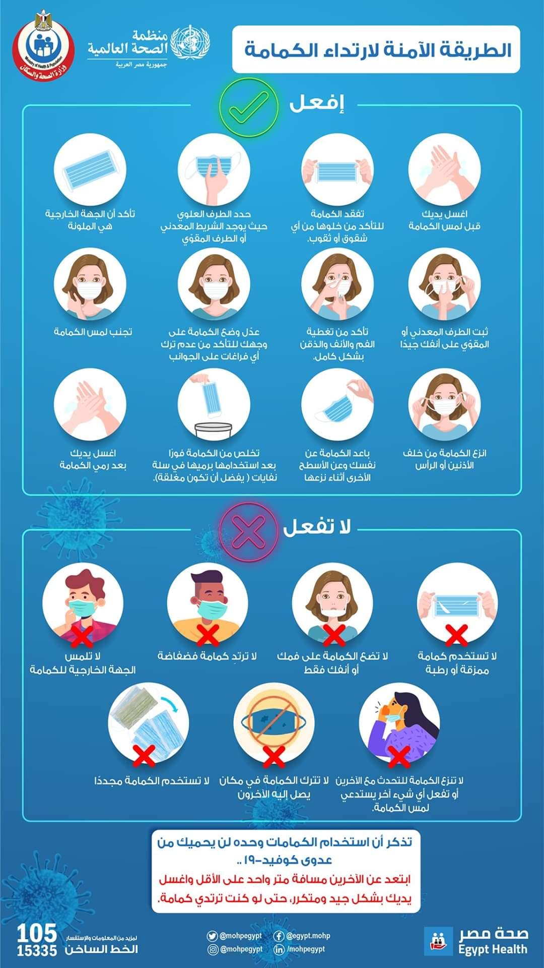 إرشادات يجب اتباعها لارتداء الكمامة بطريقة صحيحة 