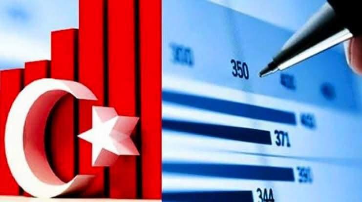 الاتحاد الأوروبي يتوقع انكماش الاقتصاد التركي بـ5.4 % في 2020