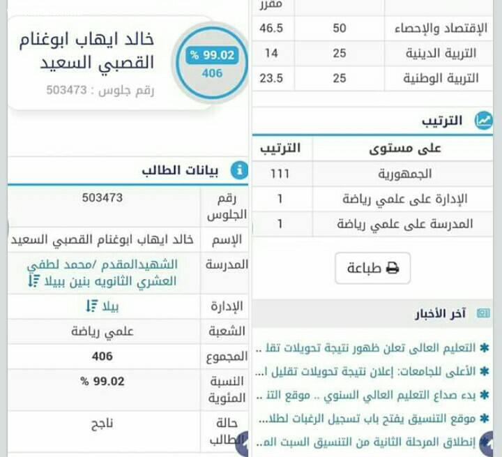 بالصور|الأول على الثانوية:بمدينة بيلا - كفر الشيخ  