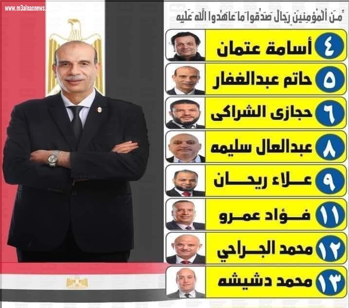 قائمة الشهبندر تكتسح انتخابات الغرفة التجارية بكفر الشيخ 