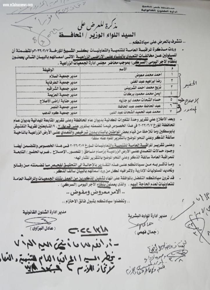 اغلاق جمعيات زراعية بالمراقبة العامة بكفر الشيخ لفصل 6 من مديريها
