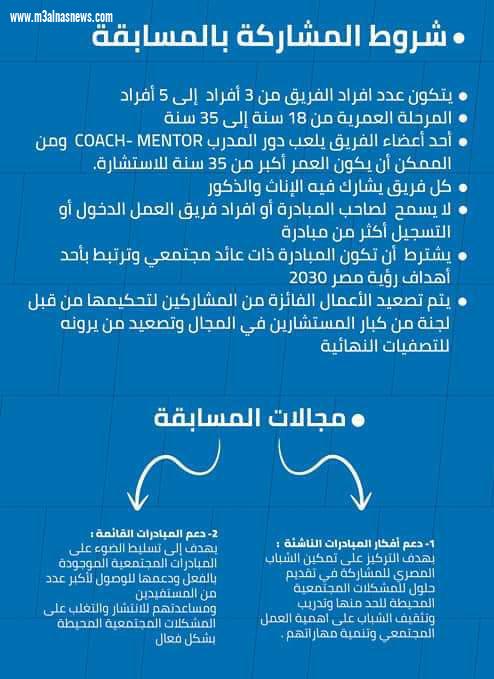بدء تنفيذ مسابقة 