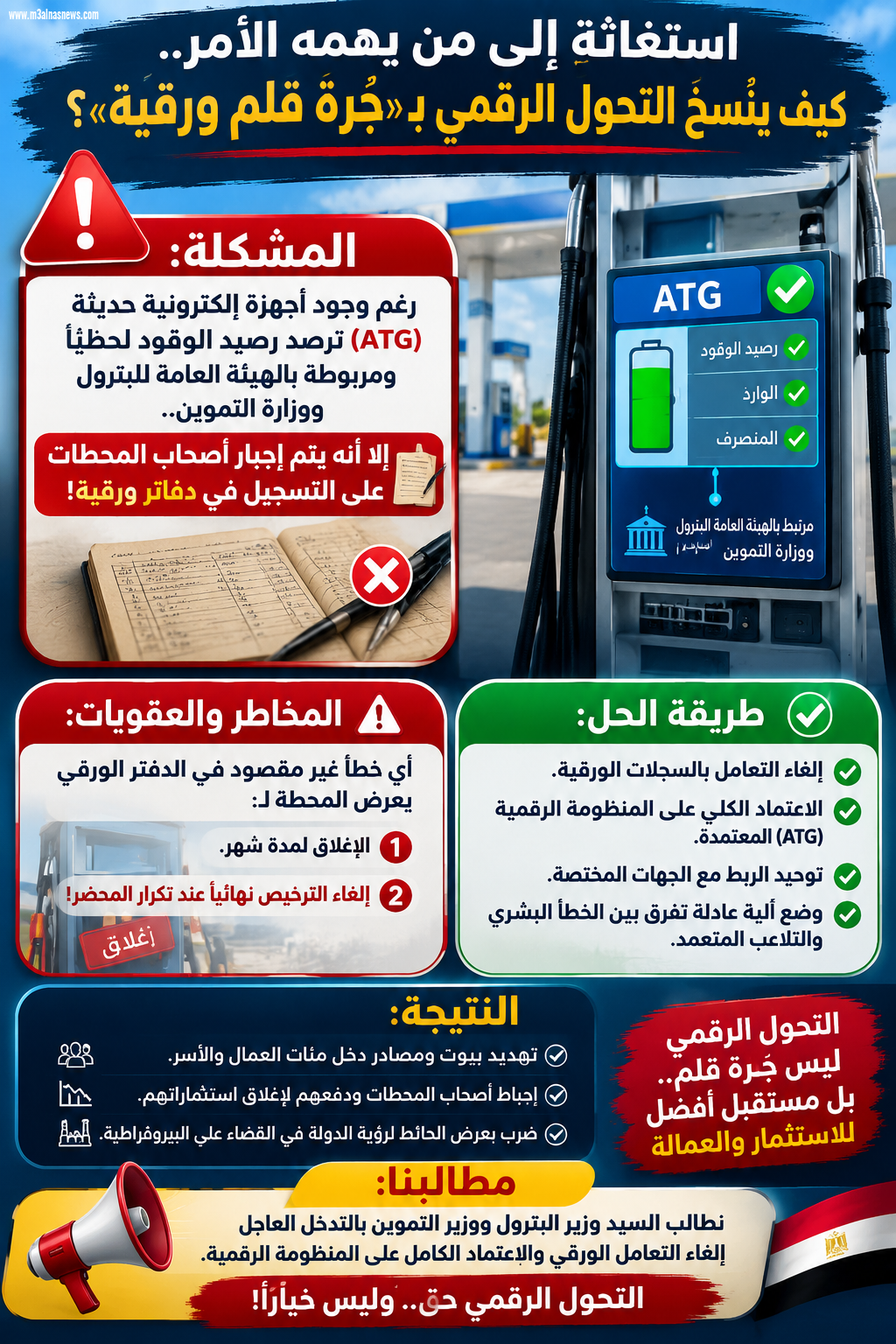 جرة قلم تهدد التحول الرقمي ... أصحاب محطات الوقود يطالبون بإلغاء السجلات الورقية والاعتماد على المنظومة الإلكترونية