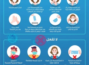 إرشادات يجب اتباعها لارتداء الكمامة بطريقة صحيحة 