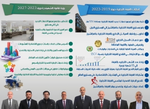 قائمة الشهبندر الاقرب لحسم انتخابات الغرفه التجاريه بكفر الشيخ