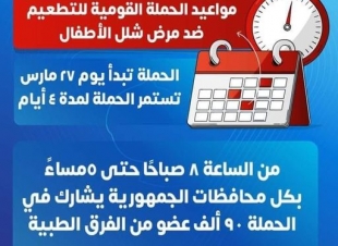 انطلاق الحملة القومية للتطعيم ضد مرض شلل الأطفال اليوم