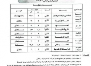 تعليم كفر الشيخ 347 لجنة ب 13 إدارة تعليمية تستقبل 60 ألف و750 طالبا وطالبة بالإعدادية