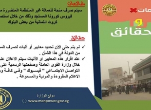 القوي العاملة تنفي صرف منحة من البنوك للعمالة غير المنتظمة التي تقوم بتسجيل بياناتها