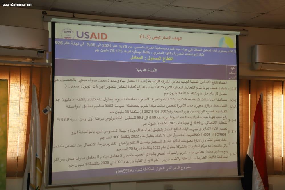 مياه أسيوط.. تعقد إجتماع لمناقشة الخطة الاستراتيجية لمشروع الدعم الفني للحلول المتكاملة للمياه تمهيدا لاعتمادها.