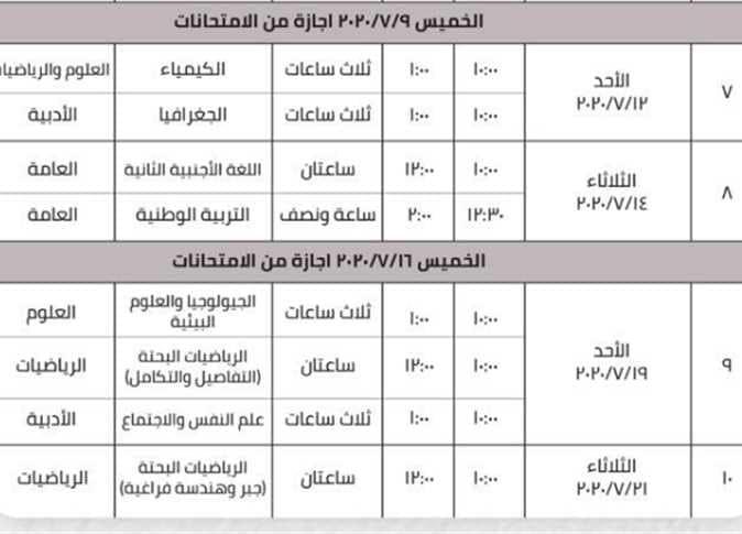 مع الناس نيوز تنشر جدول الثانوية العامة بعد اعتماده رسميا من وزير التربية والتعليم