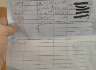 مدير إدارة الحامول التعليمية بكفرالشيخ يتحدى القانون ويعيد معلمة لمدرستها بعد ثبوت مخالفتها