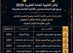 بعد تفوق سته من طلابها السابقين ضمن العشره الاوائل .. السيد رامز مدارس القاهرة الخاصة... فخرٌ يتجدد وإنجازٌ يتواصل  