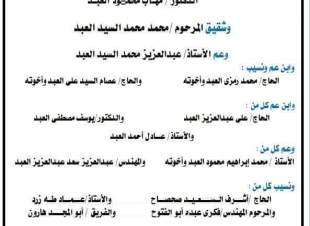 وفاة الحاج محمود العبد زوج شقيقة الدكتور يوسف العبد رئيس مجلس إدارة جريدة مع الناس نيوز 