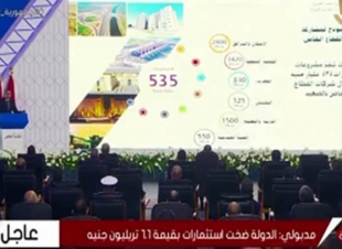 خلال زيارته الثالثة لمحافظة أسيوط الرئيس عبد الفتاح السيسي يشهد استعراض انجازات الدولة المصرية في 7 سنوات بتكلفة 1.1 تريليون جنيه وفيلم صعيد الخير لبعض المشروعات التنموية في الصعيد