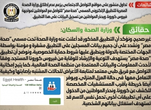 وزارة الصحه تؤكد على برنامج صحة مصر 