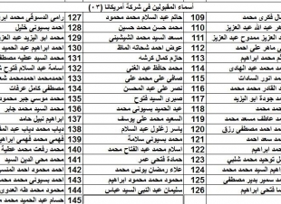 بالأسماء | كشوف أسماء المقبولين في ملتقى التوظيف الأول  بكفر الشيخ 2017 
